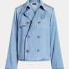 Siniset naisten Ralph Lauren Oversize Boxy Fit -farkkutakit Siniset naisten Ralph Lauren Oversize Boxy Fit -farkkutakit